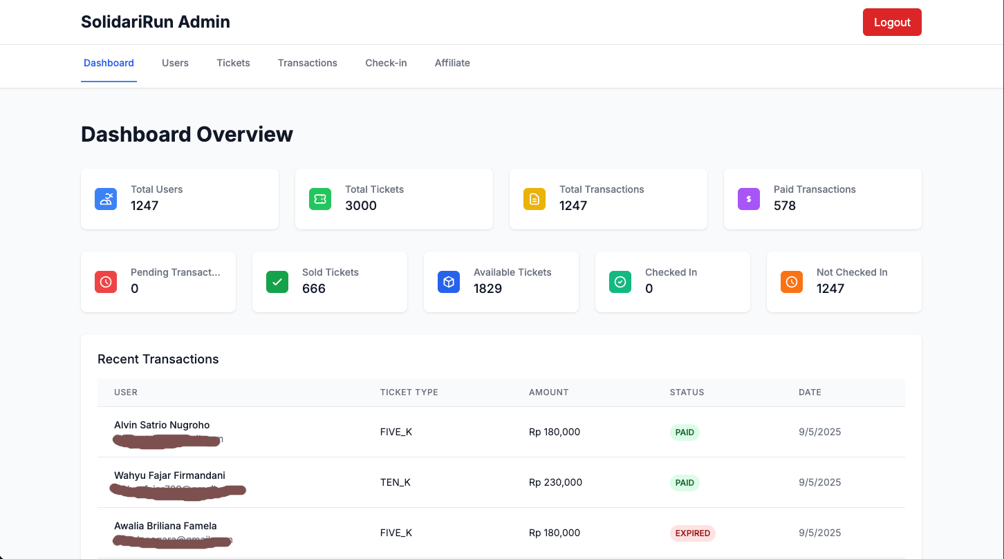 Solidarirun 2025 screenshot 2